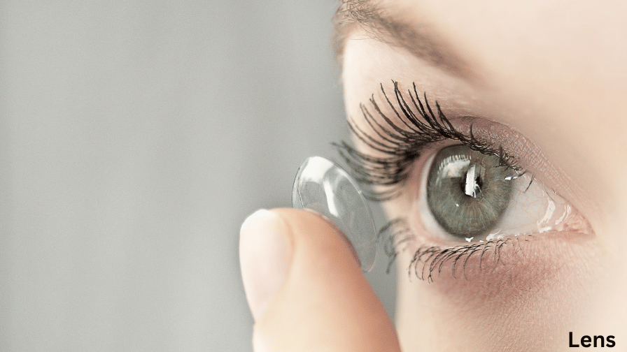 Effect of lenses on human Eyes: Benefits & Risks